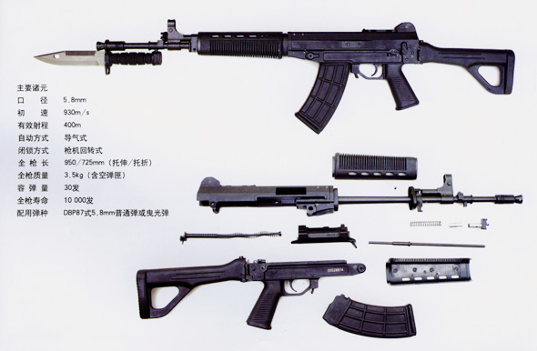详解中国最新型QBZ03式5.8毫米自动步枪_新闻频道_福州新闻网