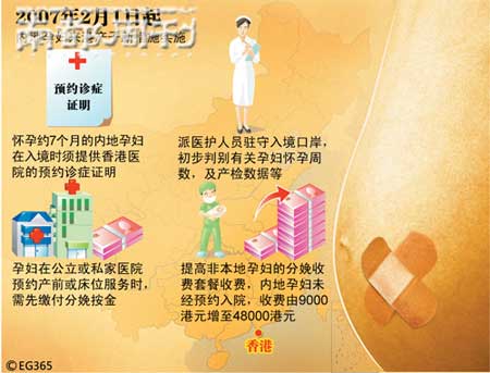 中国产妇分娩图片_中国人口 产妇分娩